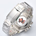 Super Clone Rolex Daytona 126500LN-0001 White Dial Black Ceramic Bezel Swiss Made Watch RDT031